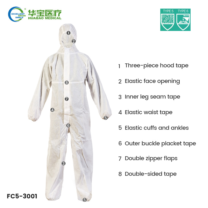 FC5-3001 Hooded Protective Coverall