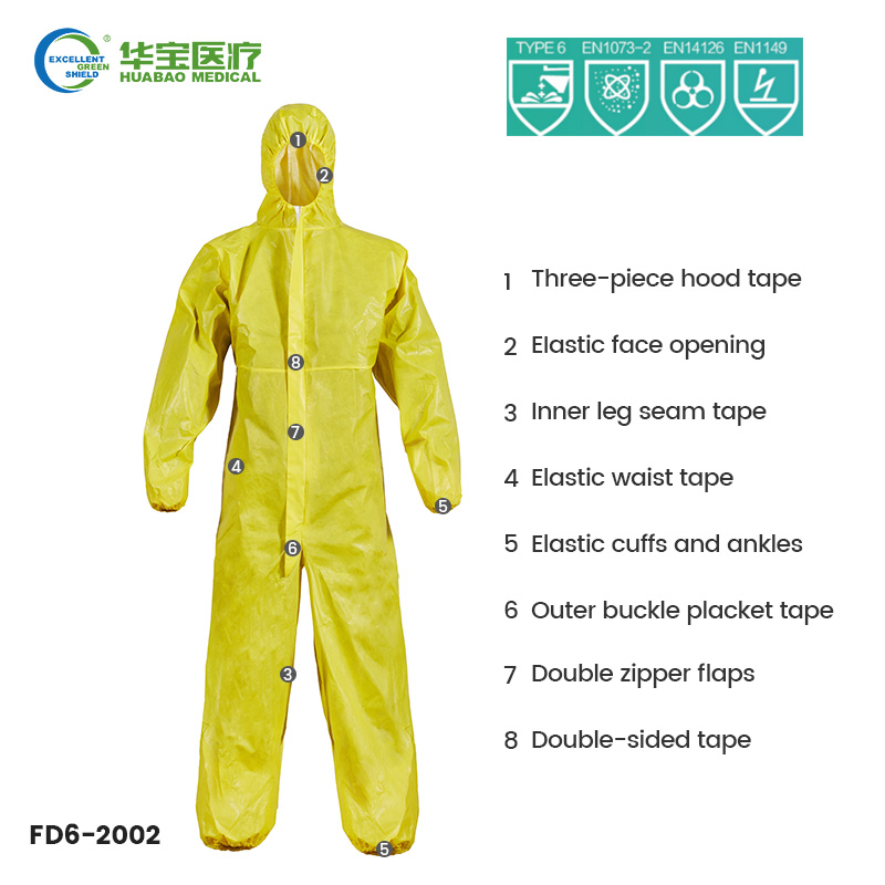 FD6-2002 Hooded Protective Coverall